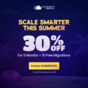 Best WordPress Hosting for Music Producers: Why Cloudways Powers Successful Beat Stores in 2025